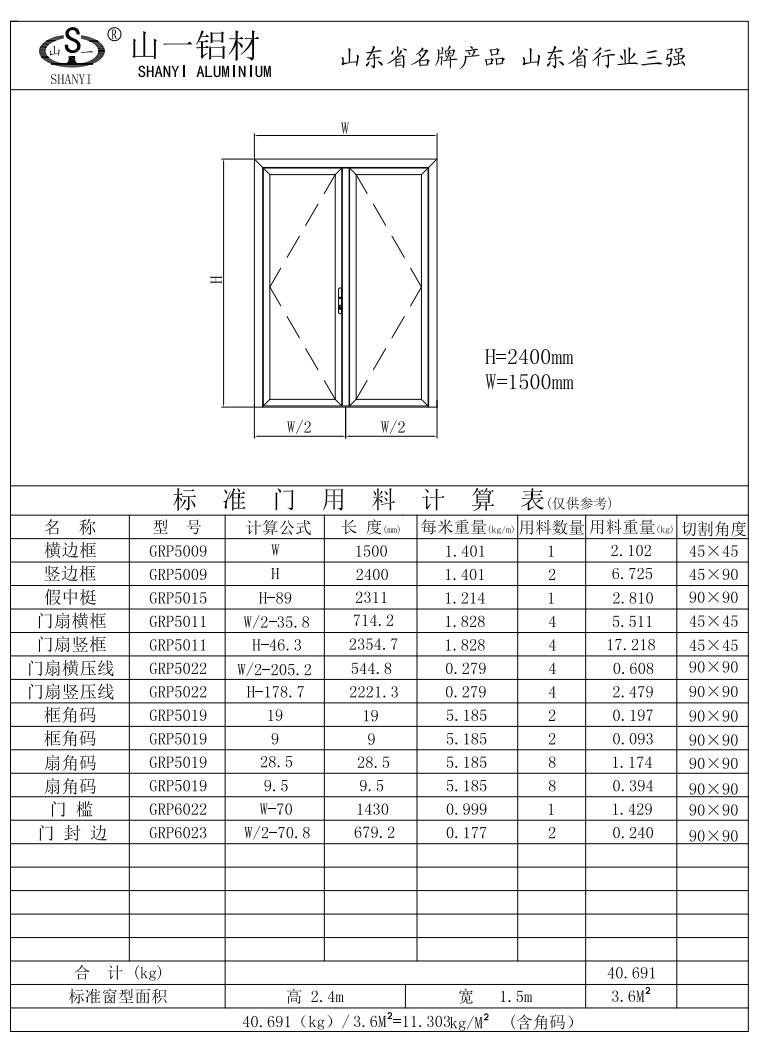  SY-GRP50系列隔热平开门（14.8条）
